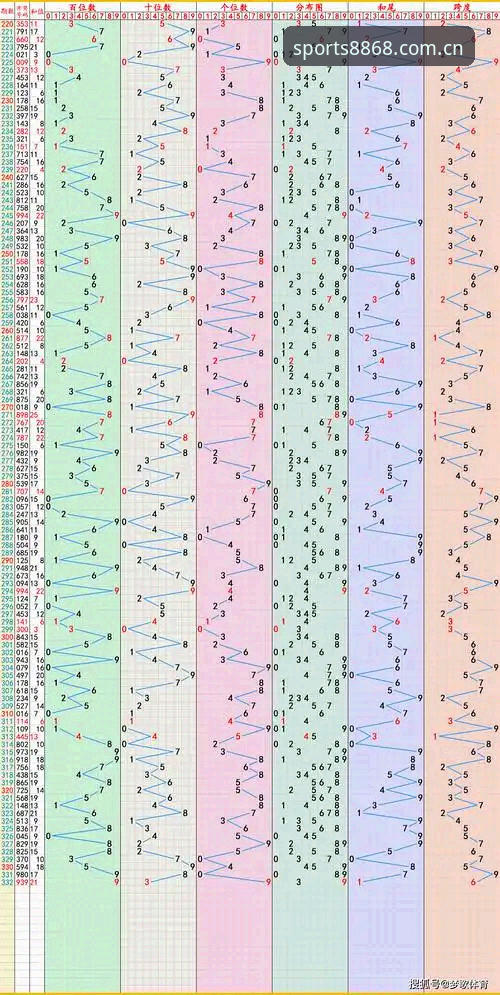 8868体育官网2025新版深度评测：实时资讯与流畅体验的全面进化